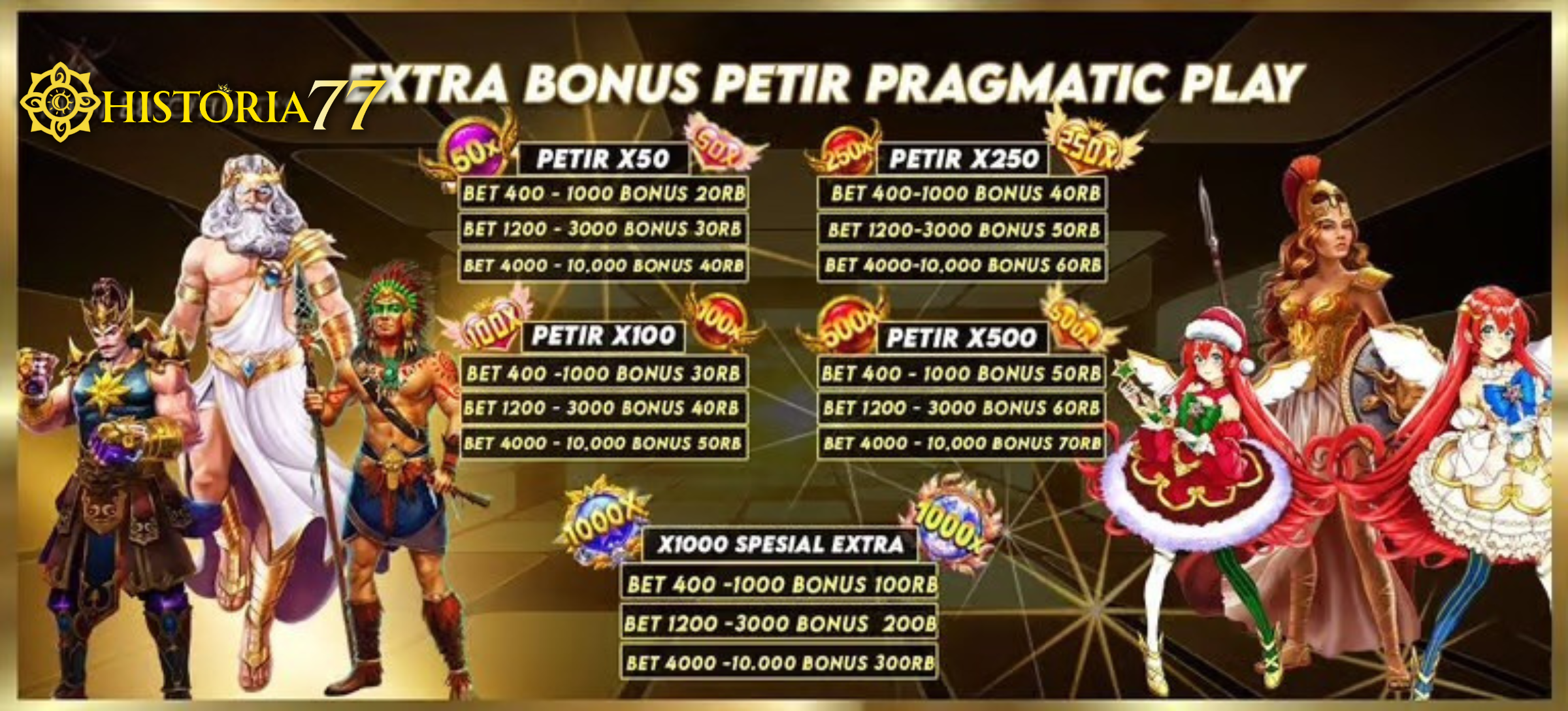 Promo BONUS EVENT PETIR PRAGMATIC